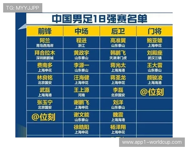 国足比赛直播指南:如何观看最新赛事 国足比赛直播指南:如何观看最新赛事